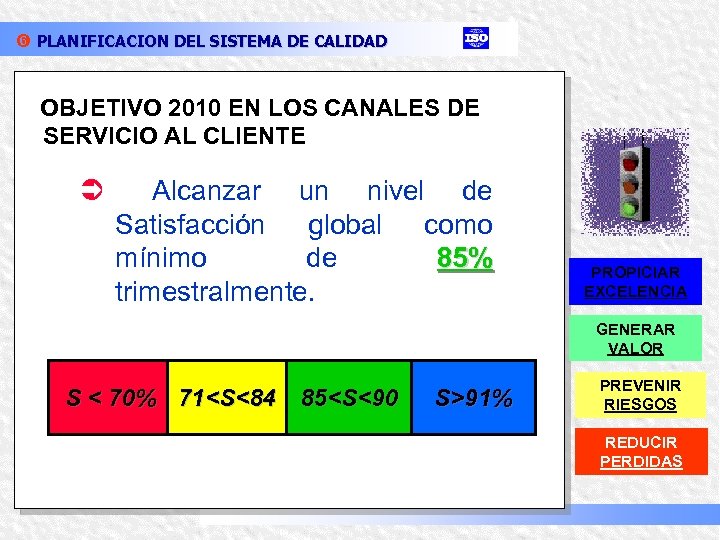 z PLANIFICACION DEL SISTEMA DE CALIDAD OBJETIVO 2010 EN LOS CANALES DE SERVICIO AL
