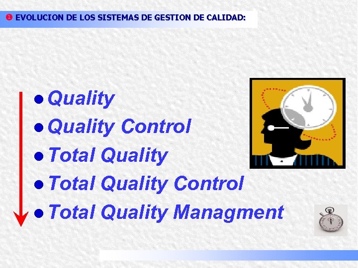 u EVOLUCION DE LOS SISTEMAS DE GESTION DE CALIDAD: l Quality Control l Total