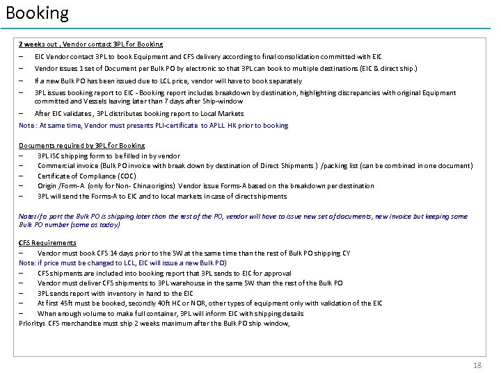 Booking 2 weeks out , Vendor contact 3 PL for Booking – EIC Vendor