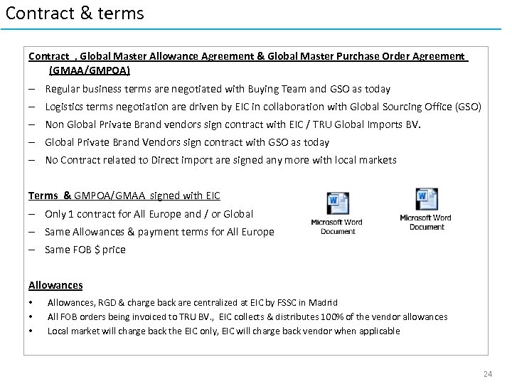 Contract & terms Contract , Global Master Allowance Agreement & Global Master Purchase Order