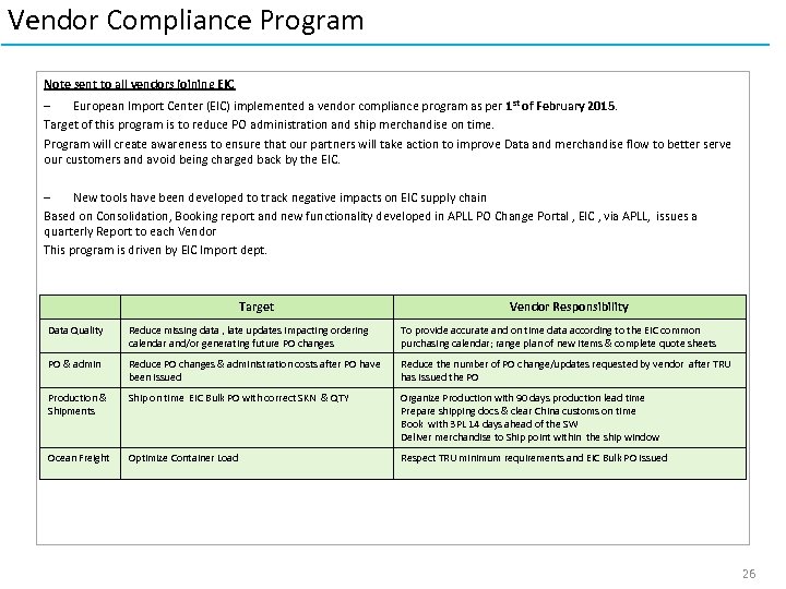 Vendor Compliance Program Note sent to all vendors joining EIC – European Import Center