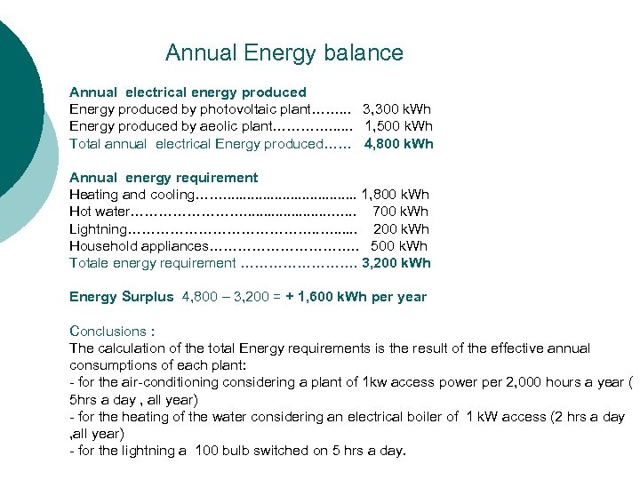  Annual Energy balance Annual electrical energy produced Energy produced by photovoltaic plant……. .