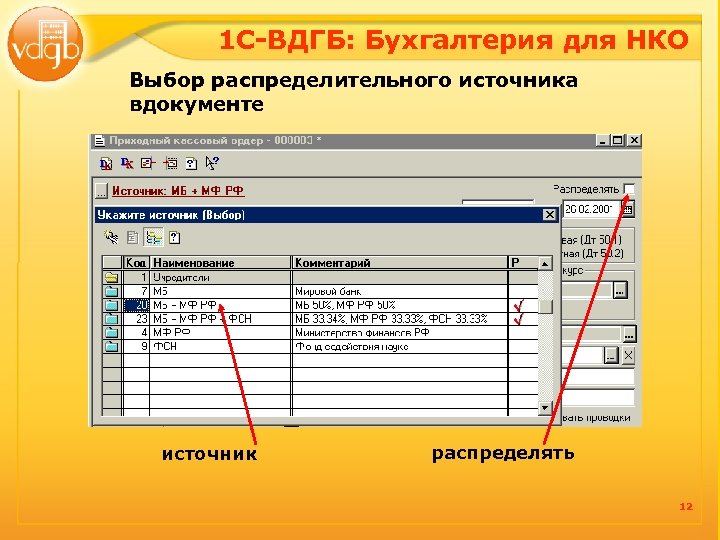 1 С-ВДГБ: Бухгалтерия для НКО Выбор распределительного источника вдокументе источник распределять 12 