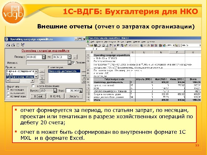 1 С-ВДГБ: Бухгалтерия для НКО Внешние отчеты (отчет о затратах организации) § отчет формируется