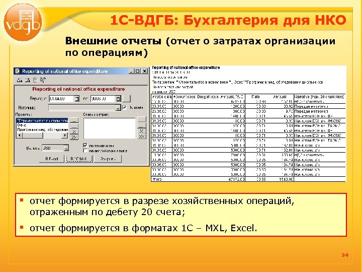 1 С-ВДГБ: Бухгалтерия для НКО Внешние отчеты (отчет о затратах организации по операциям) §