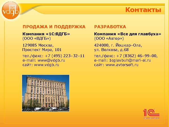 Контакты ПРОДАЖА И ПОДДЕРЖКА РАЗРАБОТКА Компания « 1 C: ВДГБ» (ООО «ВДГБ» ) Компания