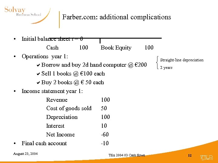 Farber. com: additional complications • Initial balance sheet t = 0 Cash 100 Book