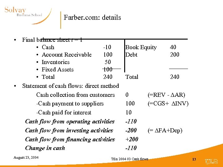 Farber. com: details • Final balance sheet t = 1 • Cash -10 •