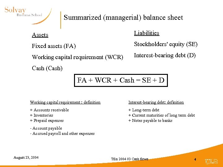 Summarized (managerial) balance sheet Assets Liabilities Fixed assets (FA) Stockholders' equity (SE) Working capital