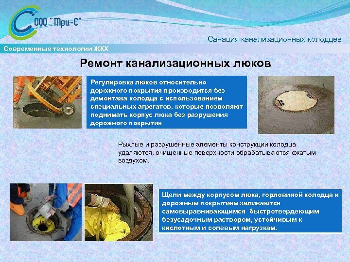  Санация канализационных колодцев Современные технологии ЖКХ Ремонт канализационных люков Регулировка люков относительно дорожного