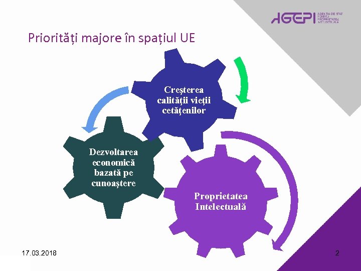 Priorități majore în spațiul UE Creşterea calităţii vieţii cetăţenilor Dezvoltarea economică bazată pe cunoaştere