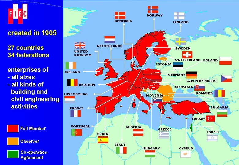 NORWAY DENMARK FINLAND created in 1905 27 countries 27 34 federations 34 NETHERLANDS SWEDEN