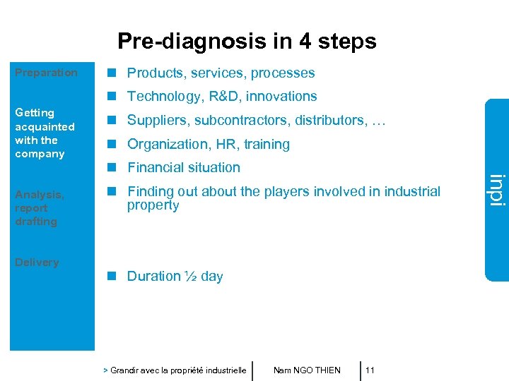 Pre-diagnosis in 4 steps Preparation n Products, services, processes n Technology, R&D, innovations Getting