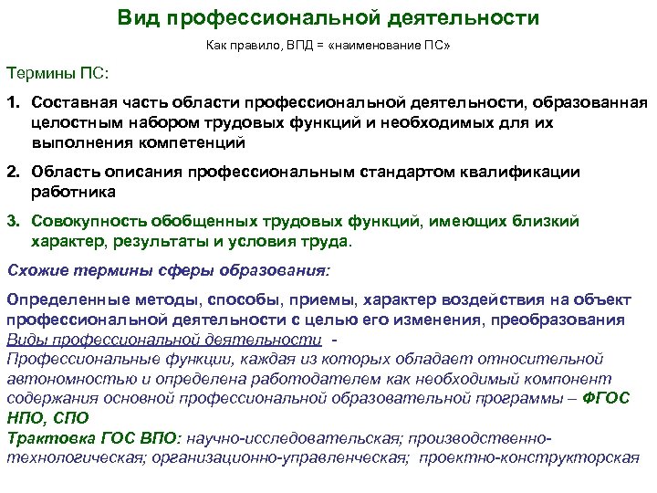 Вид профессиональной деятельности Как правило, ВПД = «наименование ПС» Термины ПС: 1. Составная часть