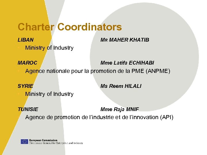 Charter Coordinators LIBAN MR MAHER KHATIB • Ministry of Industry MAROC Mme Latifa ECHIHABI