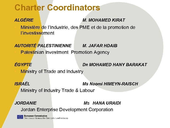 Charter Coordinators ALGÉRIE M. MOHAMED KIRAT • Ministère de l’Industrie, des PME et de