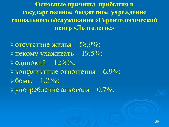 Основные причины прибытия в государственное бюджетное учреждение социального обслуживания «Геронтологический центр «Долголетие» Øотсутствие жилья