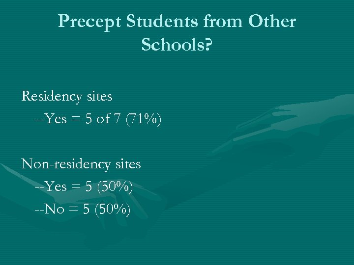 Precept Students from Other Schools? Residency sites --Yes = 5 of 7 (71%) Non-residency