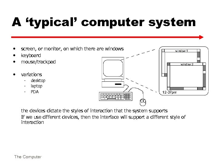 A ‘typical’ computer system • • • screen, or monitor, on which there are