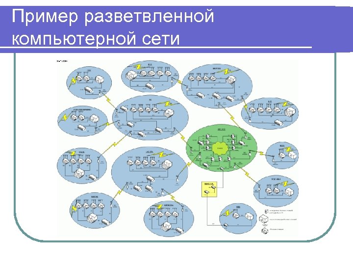 Пример разветвленной компьютерной сети 