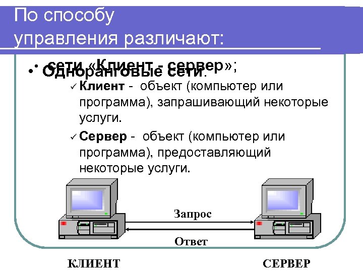 По способу управления различают: сети «Клиент - сервер» ; • • Одноранговые сети. -