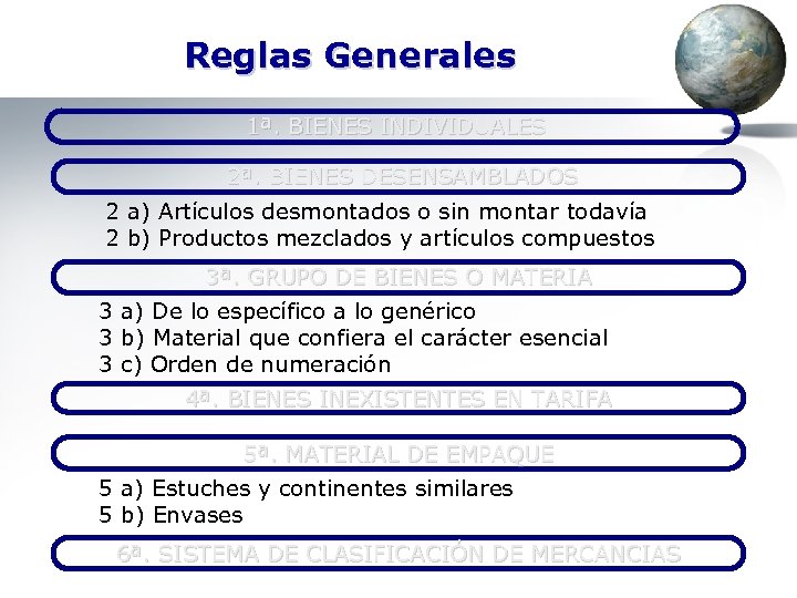 Reglas Generales 1ª. BIENES INDIVIDUALES 2ª. BIENES DESENSAMBLADOS 2 a) Artículos desmontados o sin