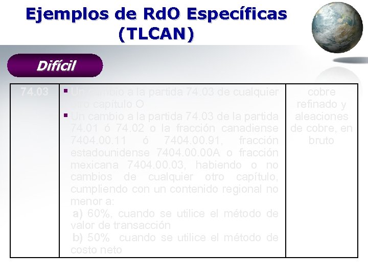 Ejemplos de Rd. O Específicas (TLCAN) Difícil 74. 03 § Un cambio a la