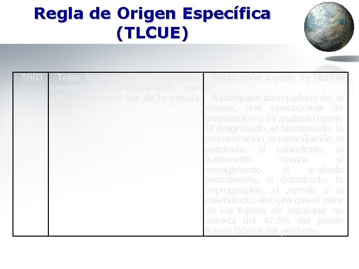 Regla de Origen Específica (TLCUE) 5903 Telas impregnadas, recubiertas, Fabricación a partir de hilados