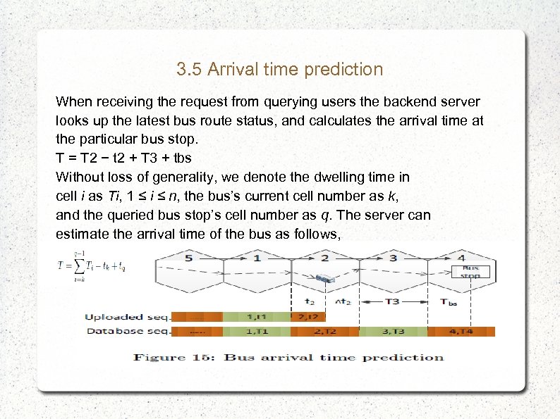 3. 5 Arrival time prediction When receiving the request from querying users the backend