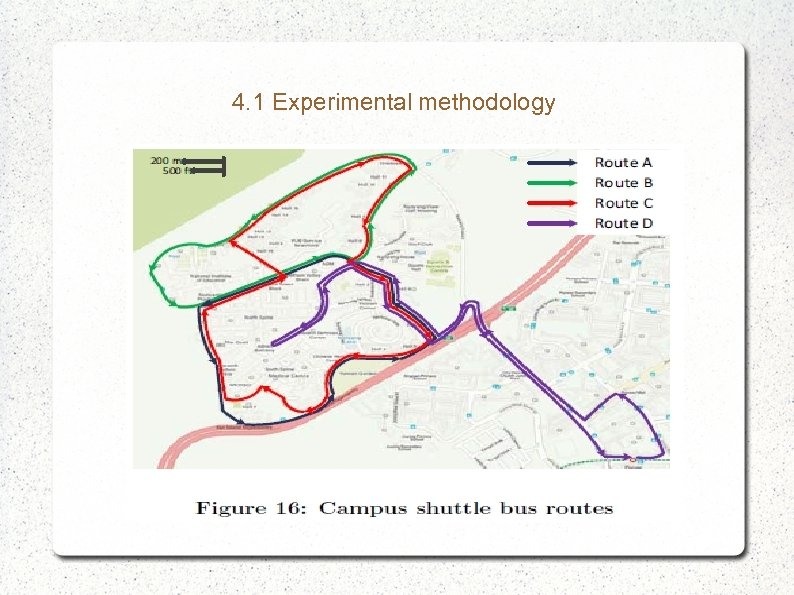 4. 1 Experimental methodology 