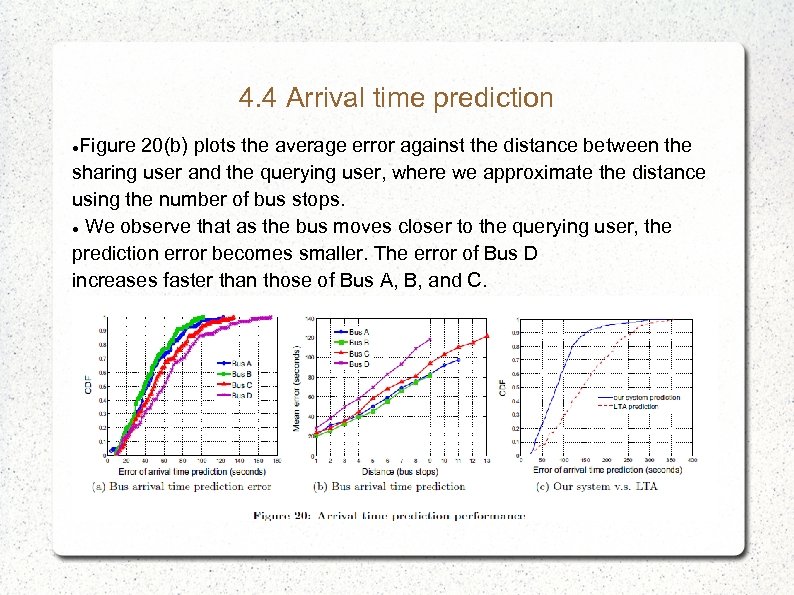 4. 4 Arrival time prediction Figure 20(b) plots the average error against the distance