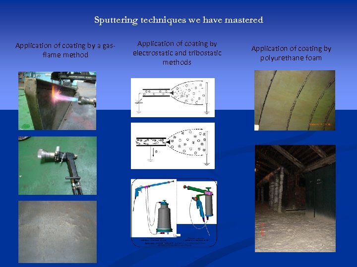 Sputtering techniques we have mastered Application of coating by a gasflame method Application of