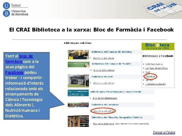 El CRAI Biblioteca a la xarxa: Bloc de Farmàcia i Facebook Tant al bloc