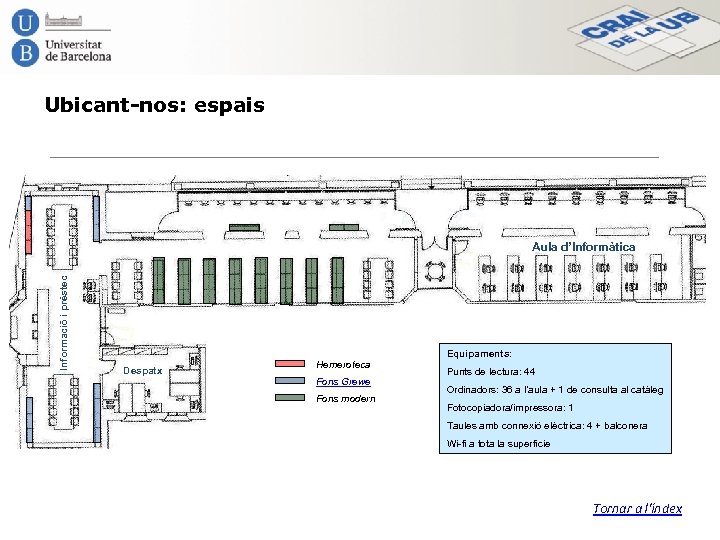 Ubicant-nos: espais Informació i préstec Aula d’Informàtica Equipaments: Despatx Hemeroteca Fons Grewe Fons modern