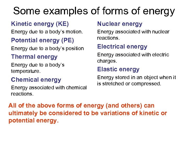 Some examples of forms of energy Kinetic energy (KE) Nuclear energy Energy due to