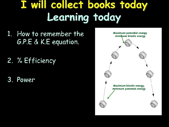 I will collect books today Learning today 1. How to remember the G. P.