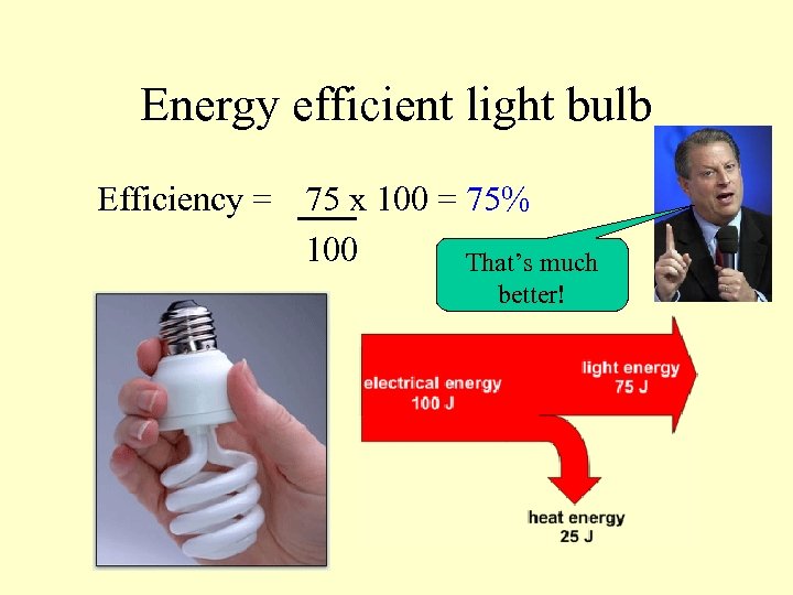 Energy efficient light bulb Efficiency = 75 x 100 = 75% 100 That’s much