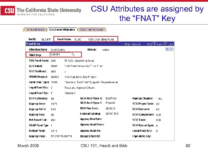 CSU Attributes are assigned by the “FNAT” Key March 2009 CSU 101, Heartt and