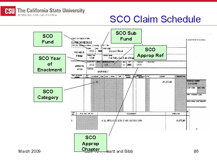 SCO Claim Schedule SCO Fund SCO Sub Fund SCO Approp Ref SCO Year of