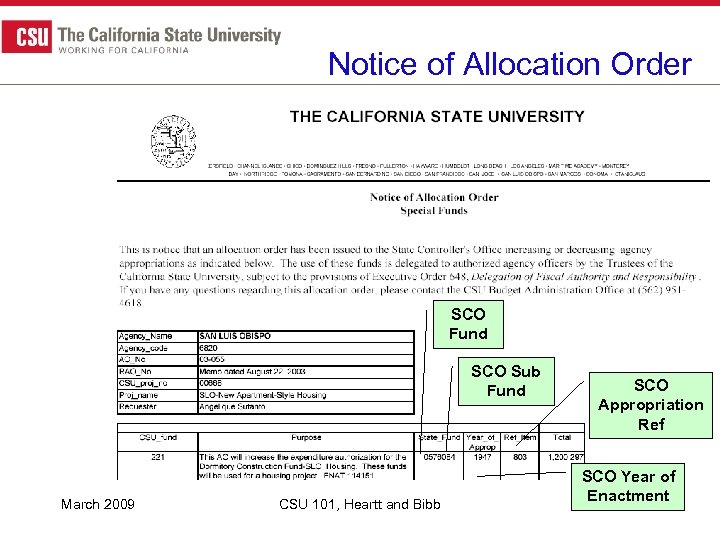 Notice of Allocation Order SCO Fund SCO Sub Fund March 2009 CSU 101, Heartt
