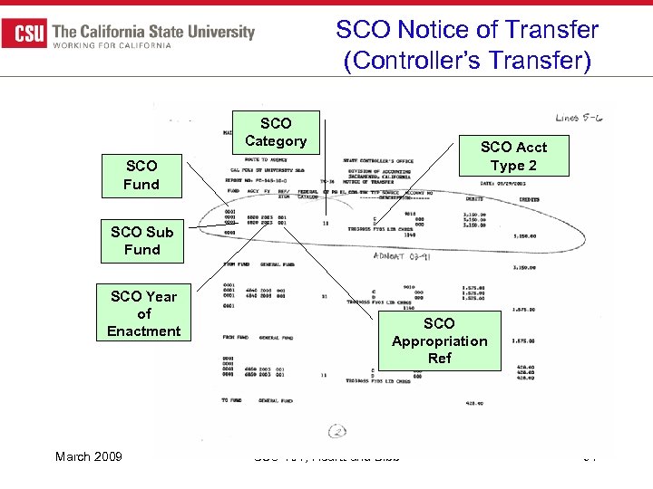 SCO Notice of Transfer (Controller’s Transfer) SCO Category SCO Acct Type 2 SCO Fund