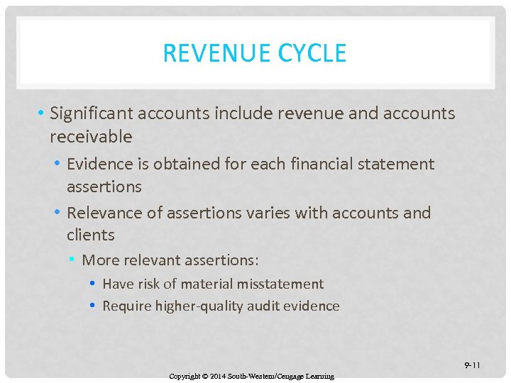 REVENUE CYCLE • Significant accounts include revenue and accounts receivable • Evidence is obtained