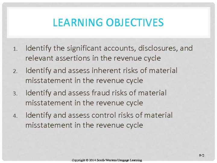 LEARNING OBJECTIVES 1. 2. 3. 4. Identify the significant accounts, disclosures, and relevant assertions