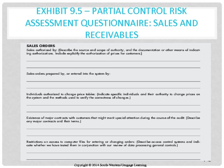 EXHIBIT 9. 5 – PARTIAL CONTROL RISK ASSESSMENT QUESTIONNAIRE: SALES AND RECEIVABLES 9 -42