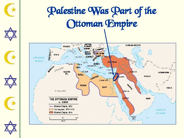 Palestine Was Part of the Ottoman Empire 