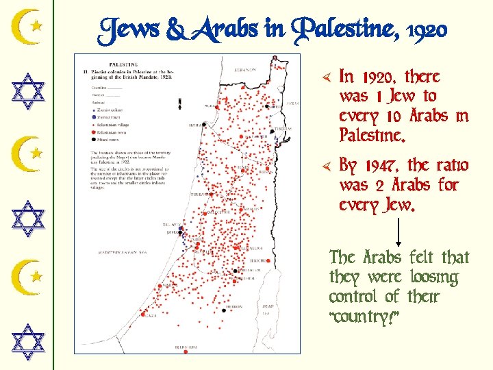 Jews & Arabs in Palestine, 1920 × In 1920, there was 1 Jew to