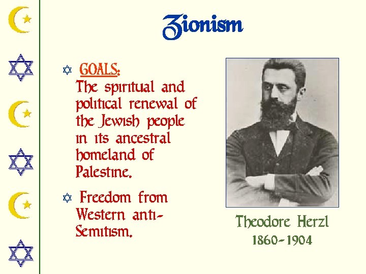 Zionism Y GOALS: The spiritual and political renewal of the Jewish people in its