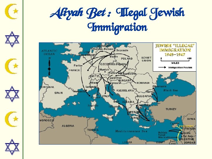 Aliyah Bet : Illegal Jewish Immigration 