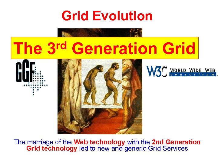 Grid Evolution rd Generation Grid The 3 The marriage of the Web technology with