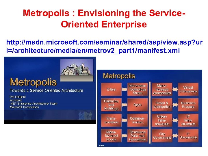 Metropolis : Envisioning the Service. Oriented Enterprise http: //msdn. microsoft. com/seminar/shared/asp/view. asp? ur l=/architecture/media/en/metrov